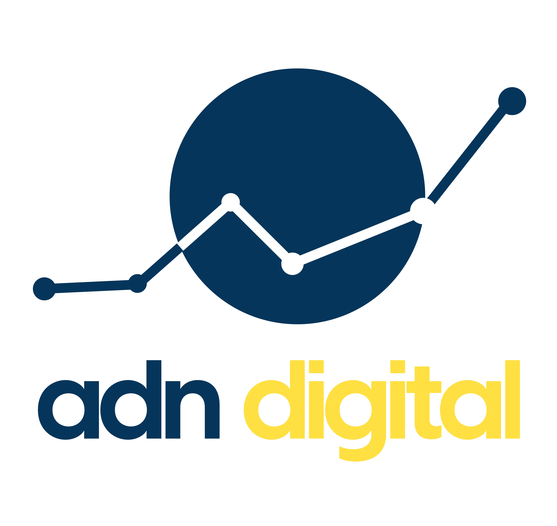 adn-digital.com